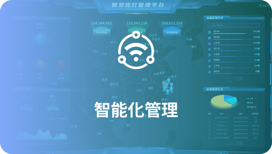 智能化管理-J9国际站科技
