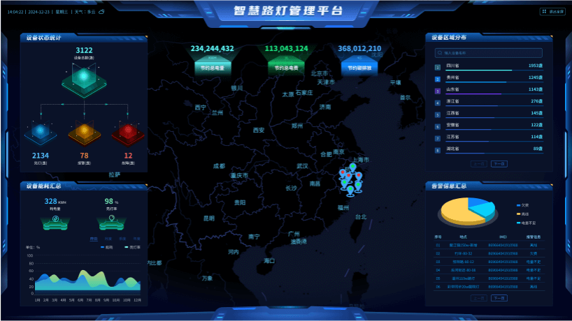 一图全览-J9国际站科技