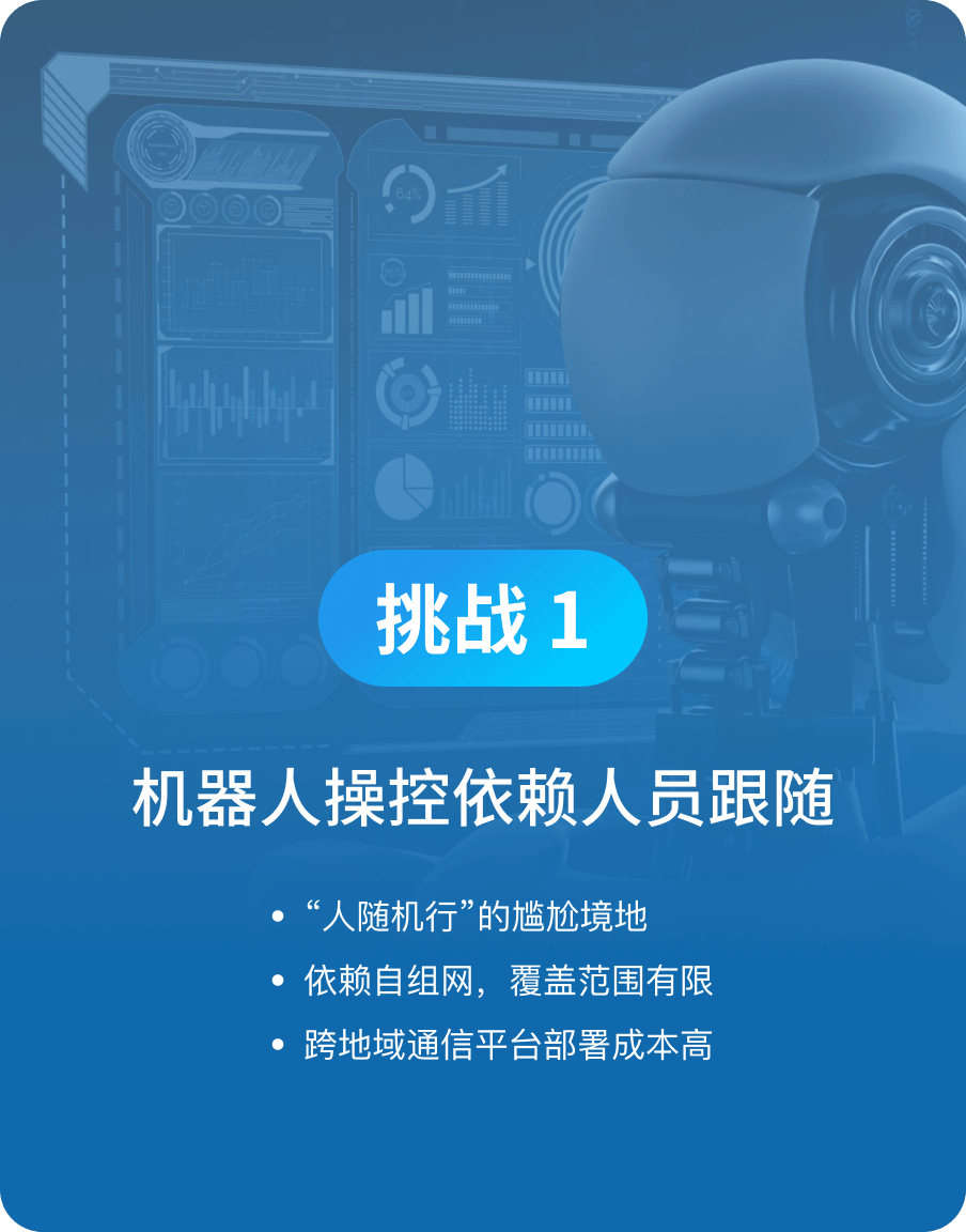 机器人操控依赖人员跟随-J9国际站科技